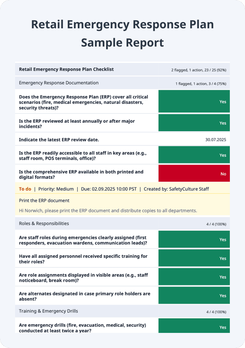 Retail Emergency Response Plan.pngRetail Emergency Response Plan Sample Report