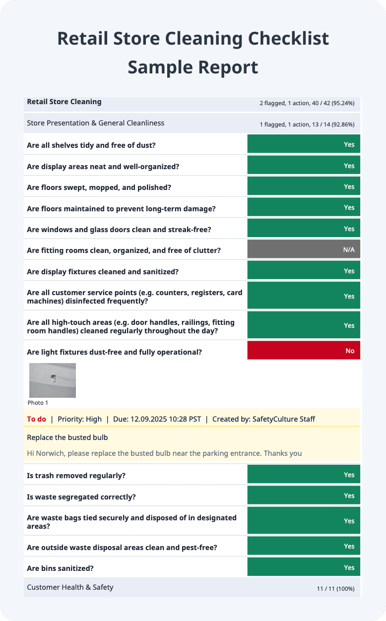 retail store cleaning checklist pdf