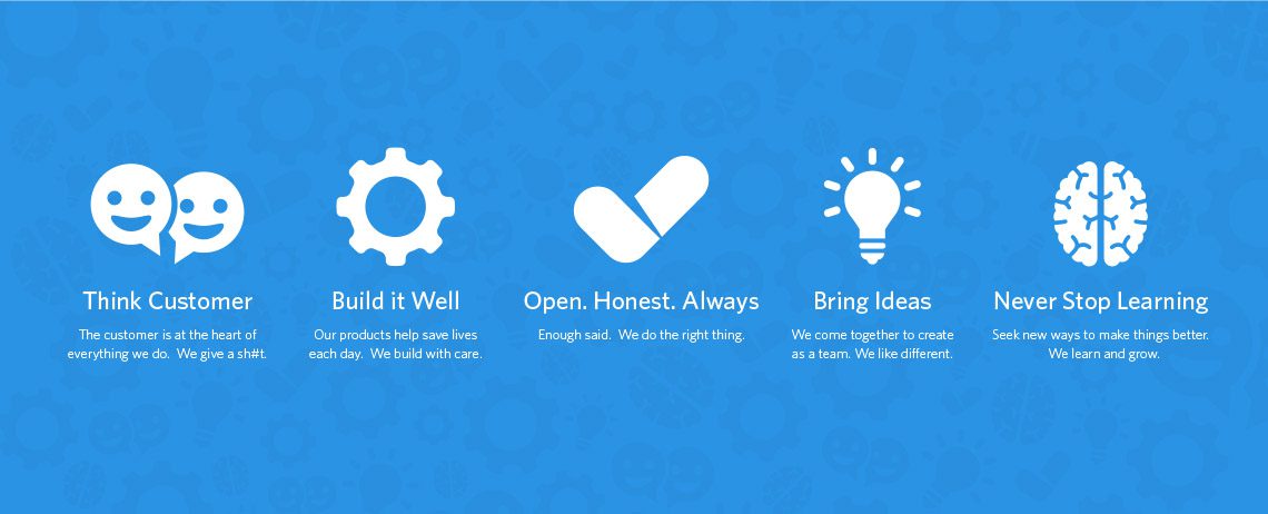 Safetyculture behind the scenes look into our shipit week