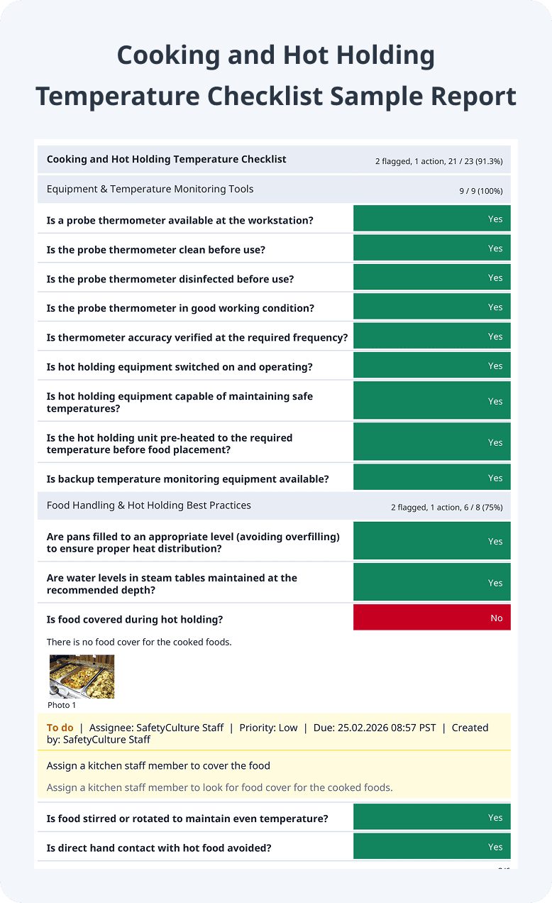 Cooking and Hot Holding Temperature Checklist Sample PDF Report