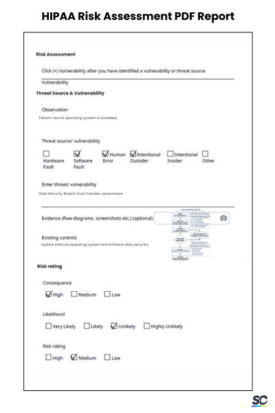 HIPAA Risk Assessment PDF Report