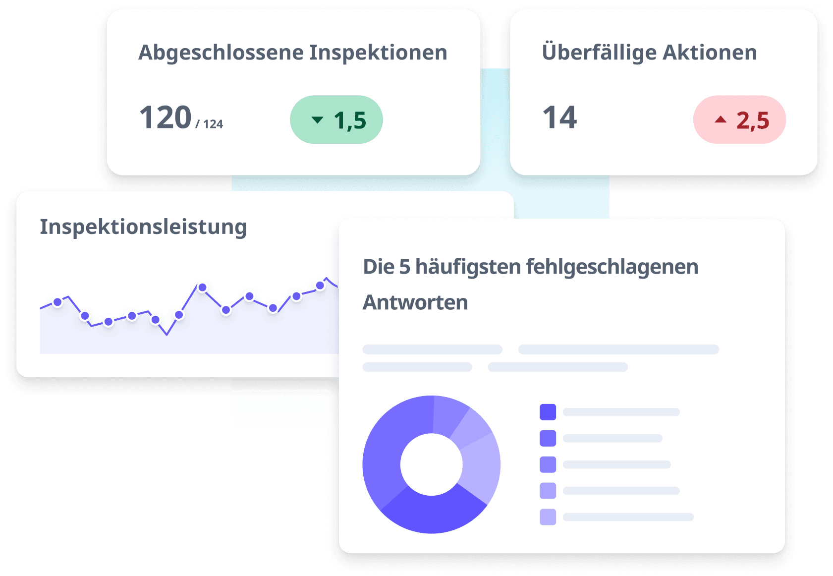 Inspection-Reporting-Software