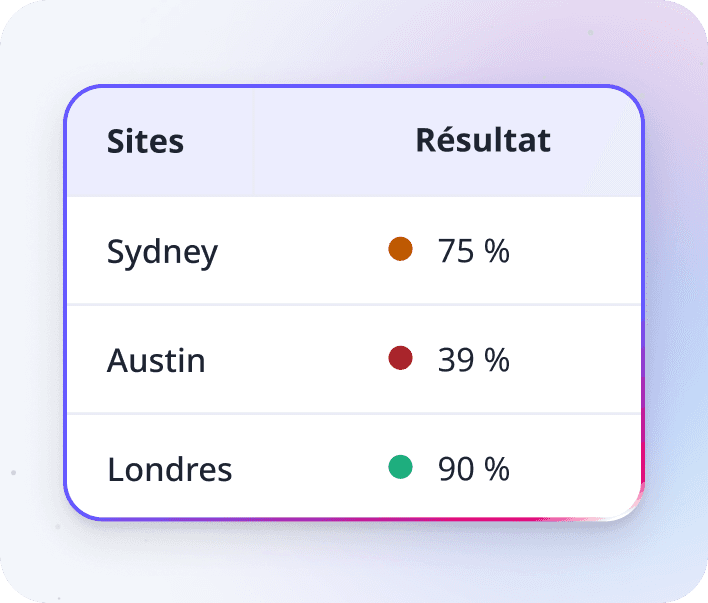 ai-for-managers-2
