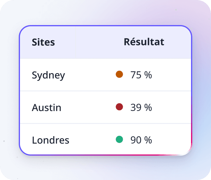 ai-for-managers-2