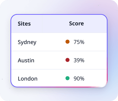 ai-for-managers-2