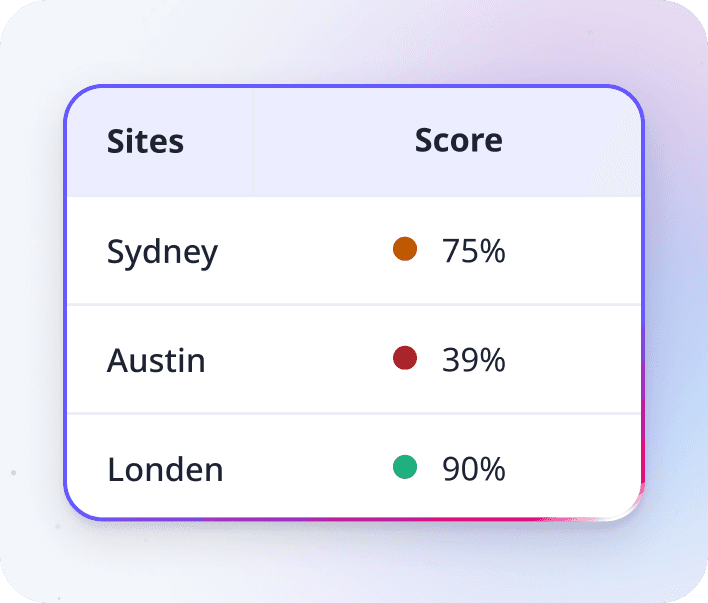 ai-for-managers-2