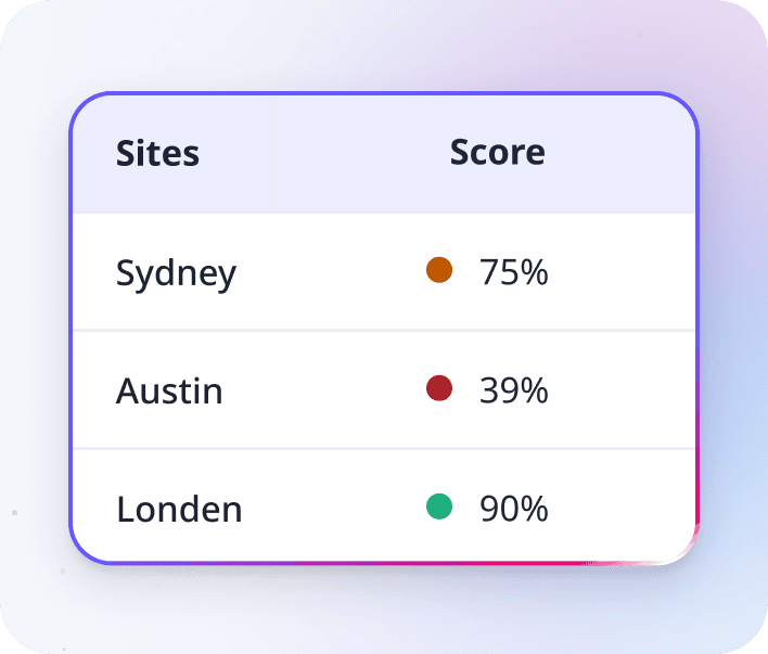 ai-for-managers-2