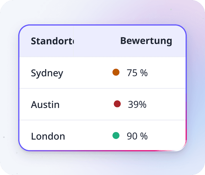 ai-for-managers-2