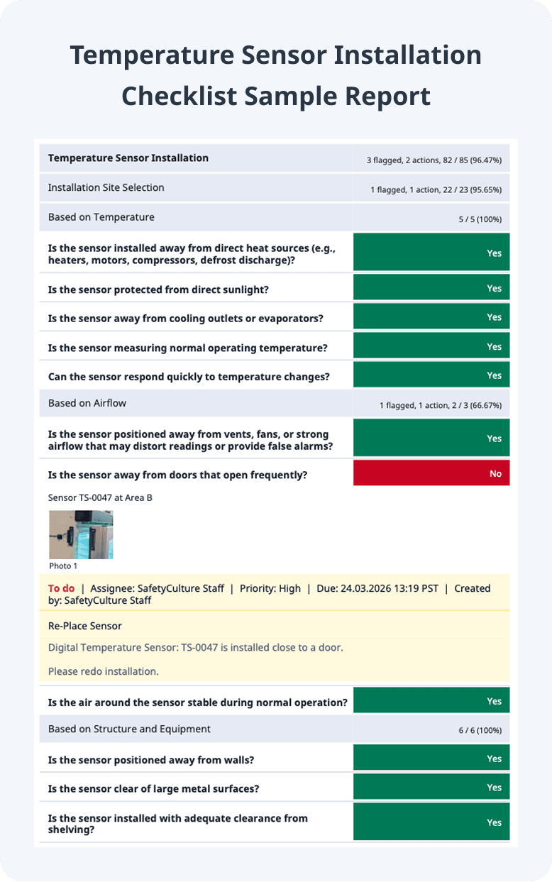 Temperature Sensor Installation Checklist Sample Report