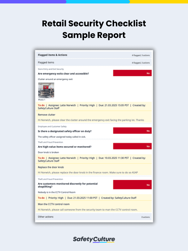Retail Security Checklist Sample Report