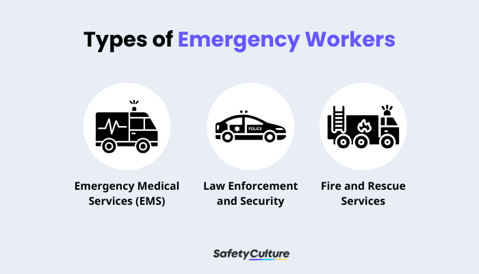 Emergency Worker- infographic