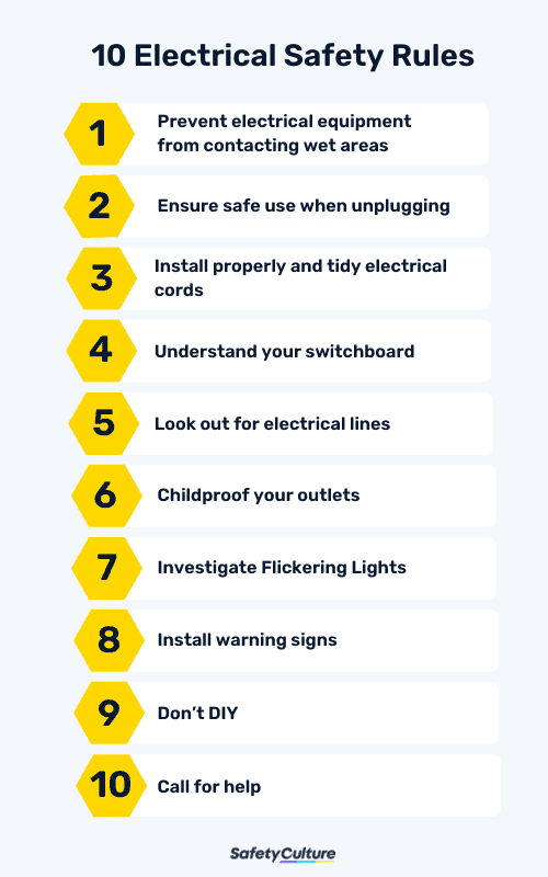 10 Electrical Safety Rules