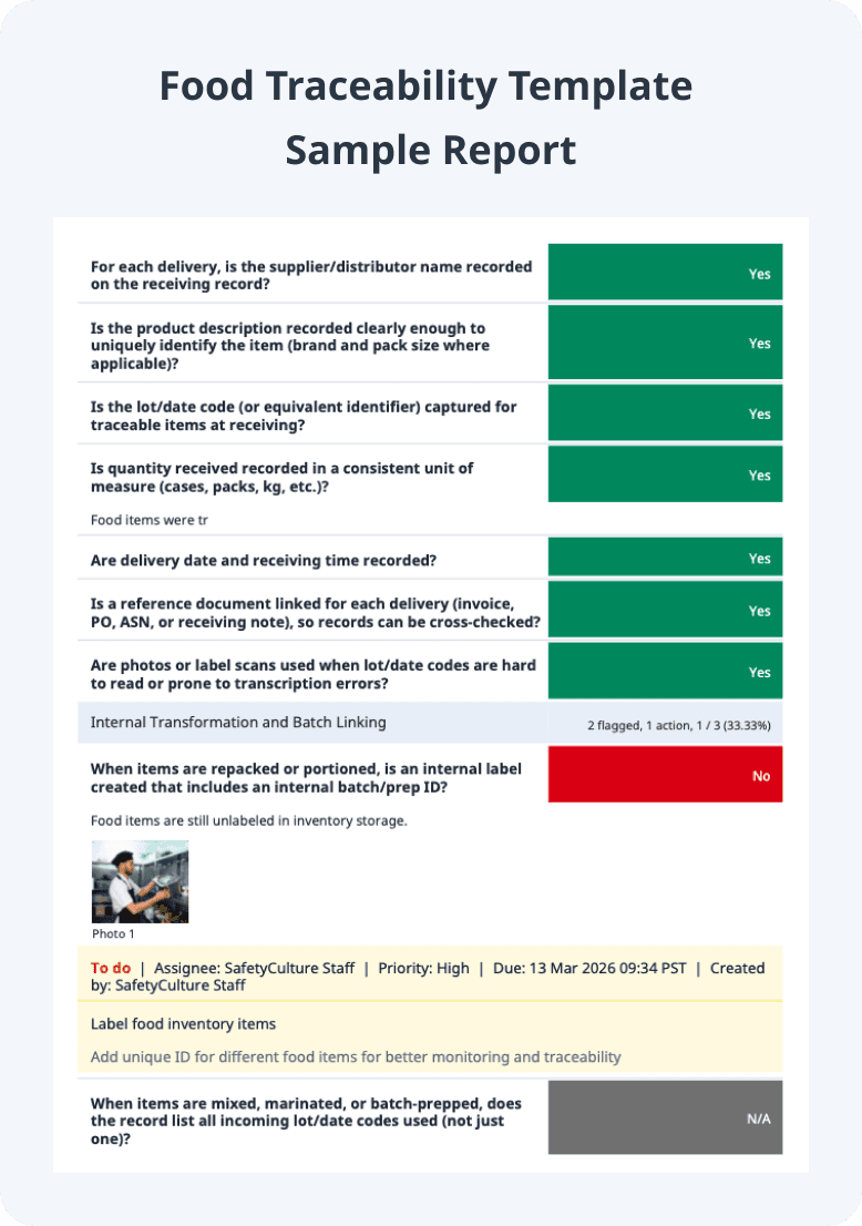 Food Traceability Sample Report