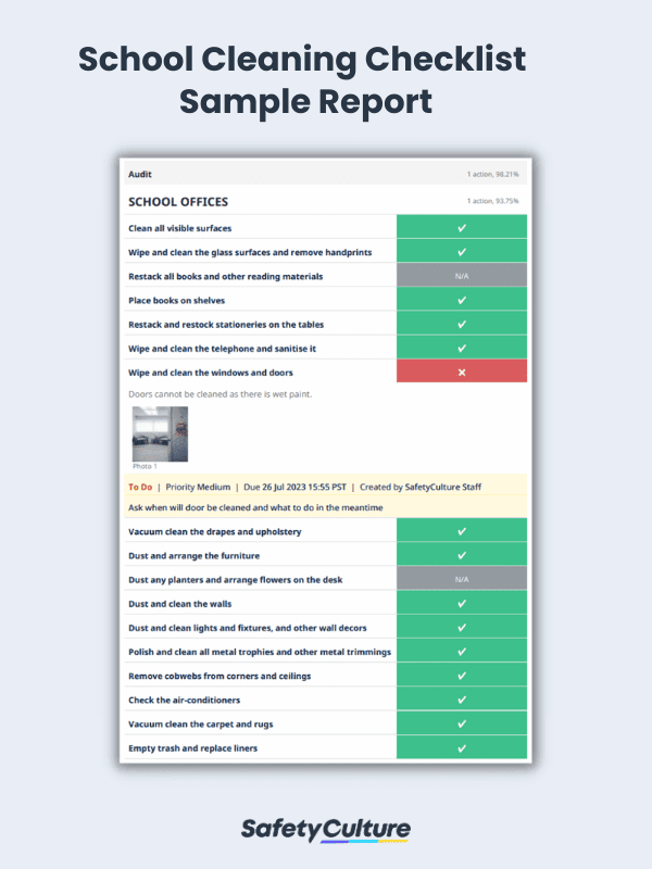 School Cleaning Checklist Sample Report