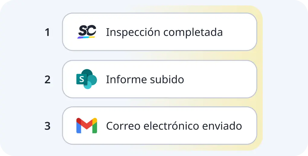 Next post-event 2025 Section 13 Group 2 Cards 626 Card 5 Image 1