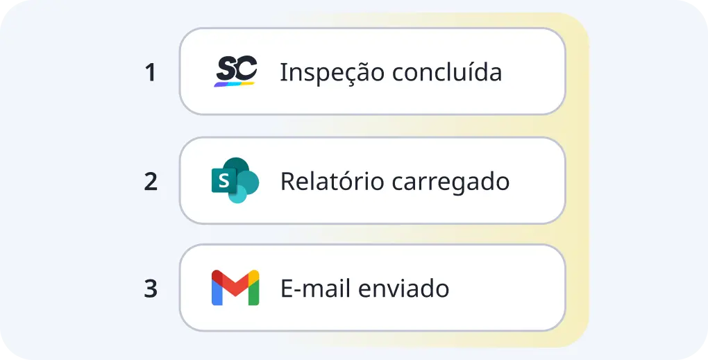 Next post-event 2025 Section 13 Group 2 Cards 626 Card 5 Image 1