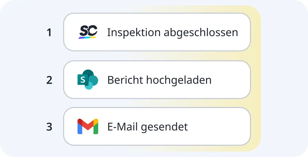Next post-event 2025 Section 13 Group 2 Cards 626 Card 5 Image 1