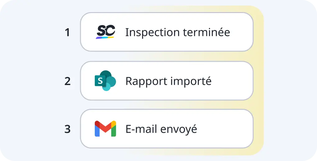 Next post-event 2025 Section 13 Group 2 Cards 626 Card 5 Image 1