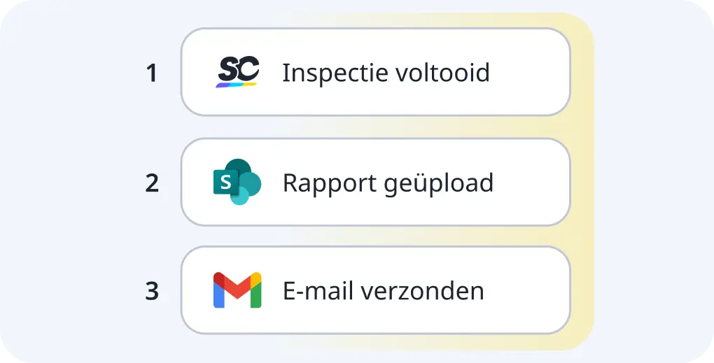 Next post-event 2025 Section 13 Group 2 Cards 626 Card 5 Image 1