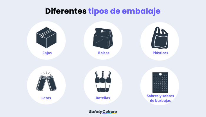 diferentes tipos de envases