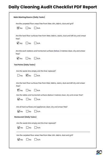 Daily Cleaning Audit Checklist Sample PDF Report
