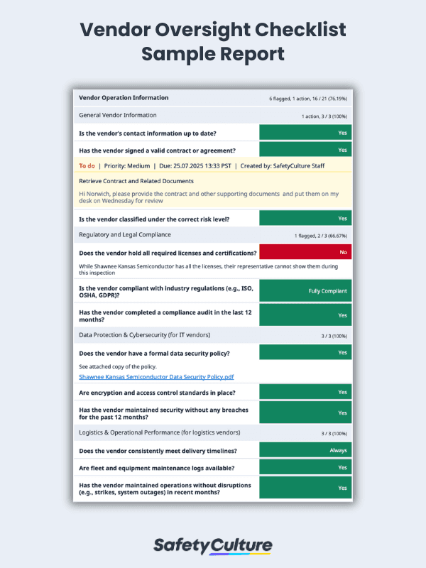 Preview Sample Vendor Oversight PDF Report
