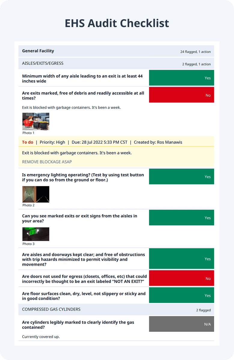 EHS Audit Checklist Sample Report
