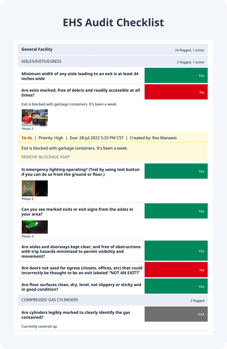EHS Audit Checklist Sample Report