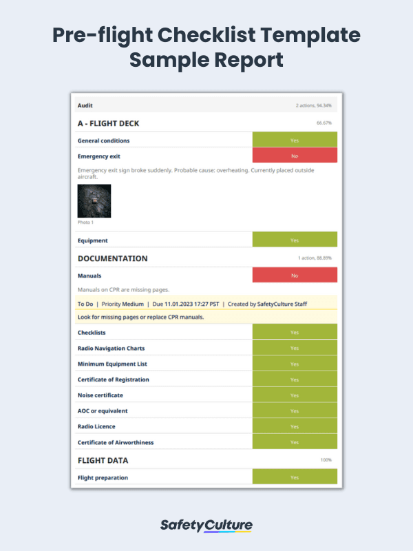 Pre-flight Checklist Template Sample Report