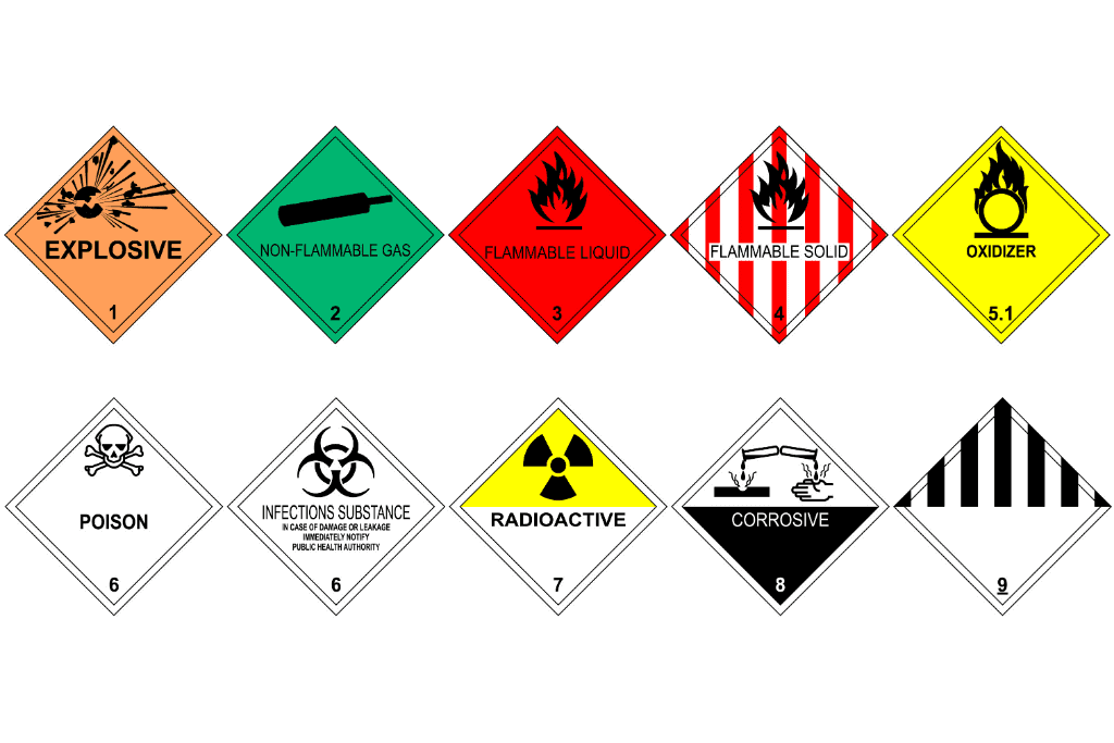 Hazmat Labels