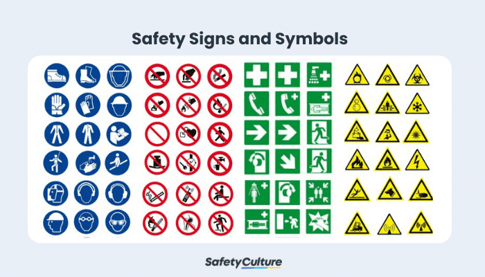 Safety Signs and Symbols