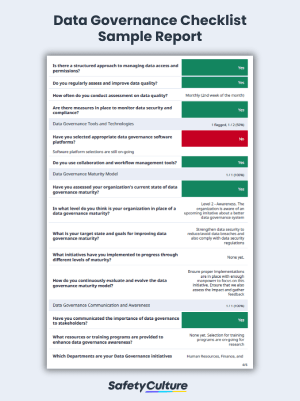 Data Governance Checklist Sample Report