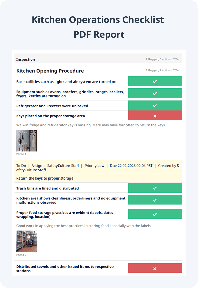 Kitchen Operations Checklist PDF Report