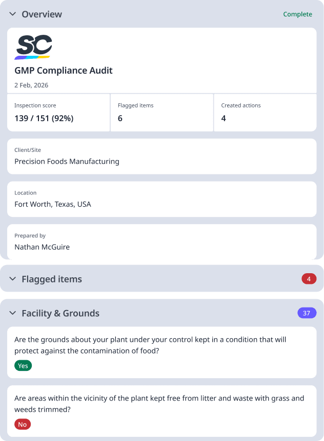 GMP Compliance Audit Template