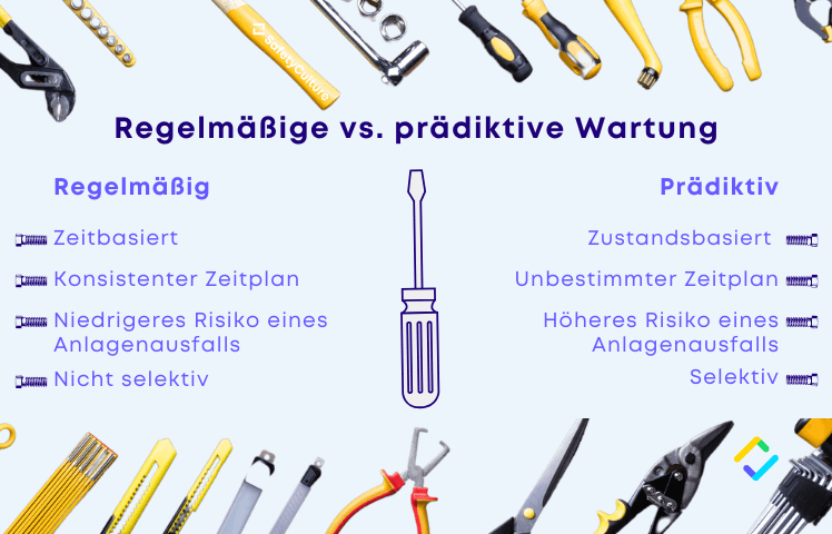 Regelmäßige vs Prädiktive Wartung