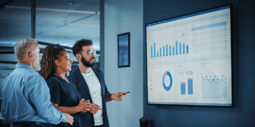 Internal Control Checklist