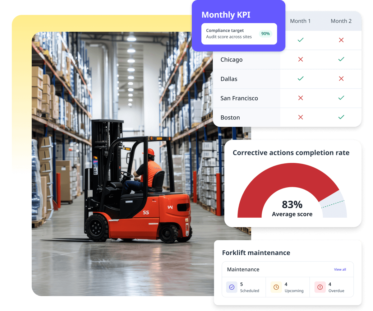 manufacturing factory floor visibility