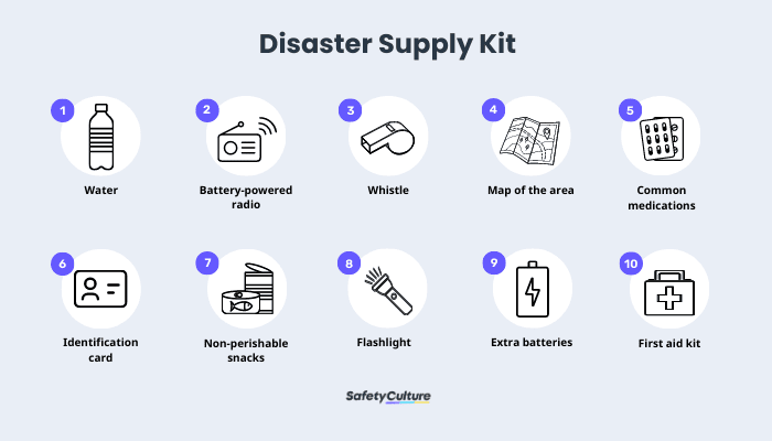 disaster preparedness kit essentials