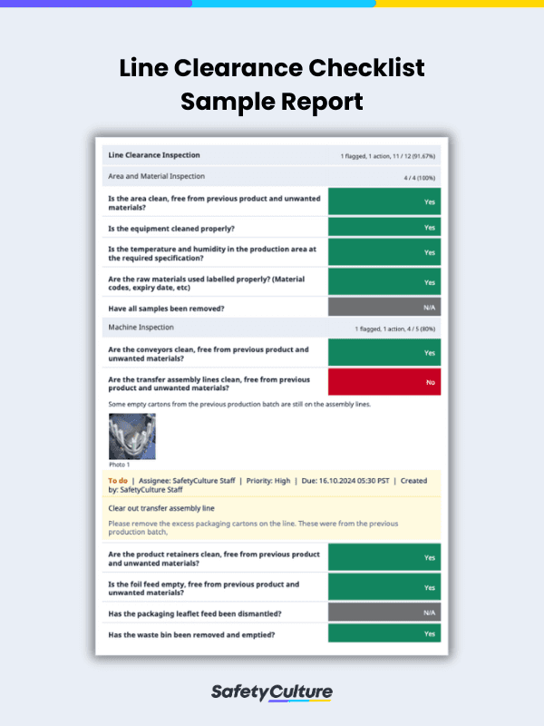Line Clearance Checklist