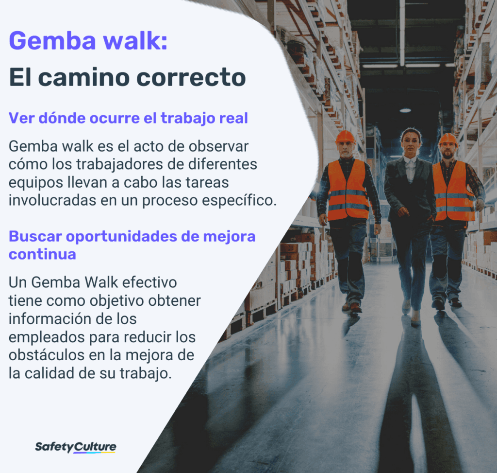 paseo gemba