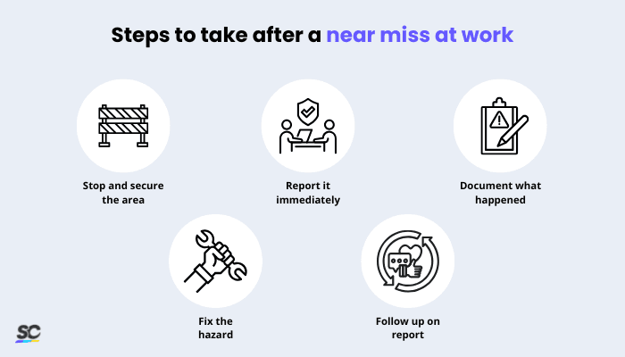 Why near miss reporting helps both employees and company Infographic
