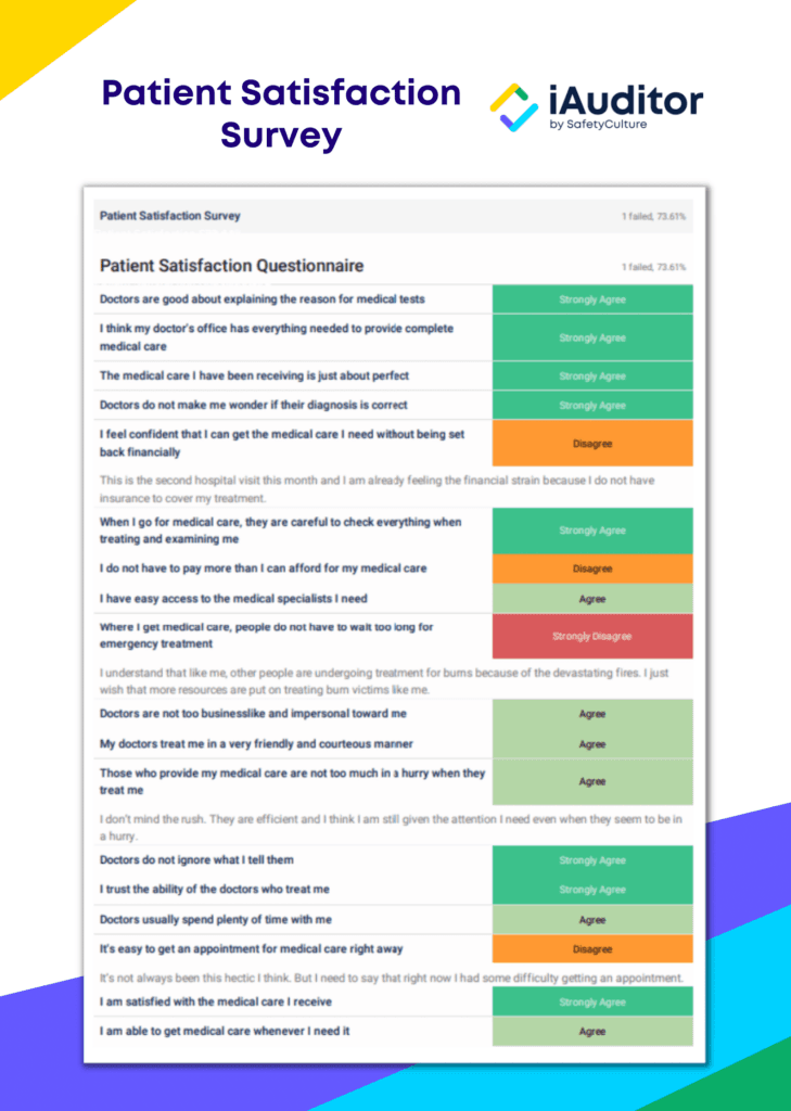 Patient Satisfaction Survey Checklist Image