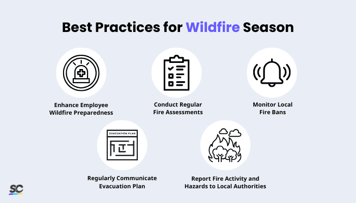 Best Practices for Wildfire Season