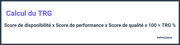 calcul du TRG