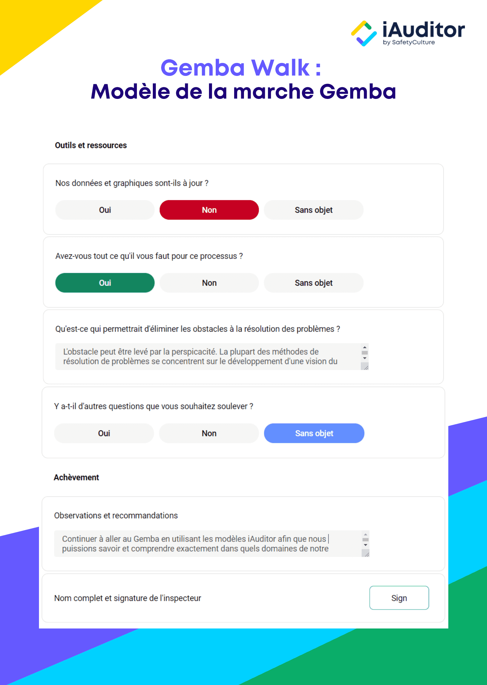 Liste de contrôle de la marche Gemba