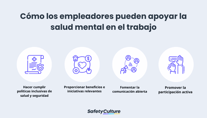 Cómo pueden los empresarios apoyar la salud mental en el trabajo