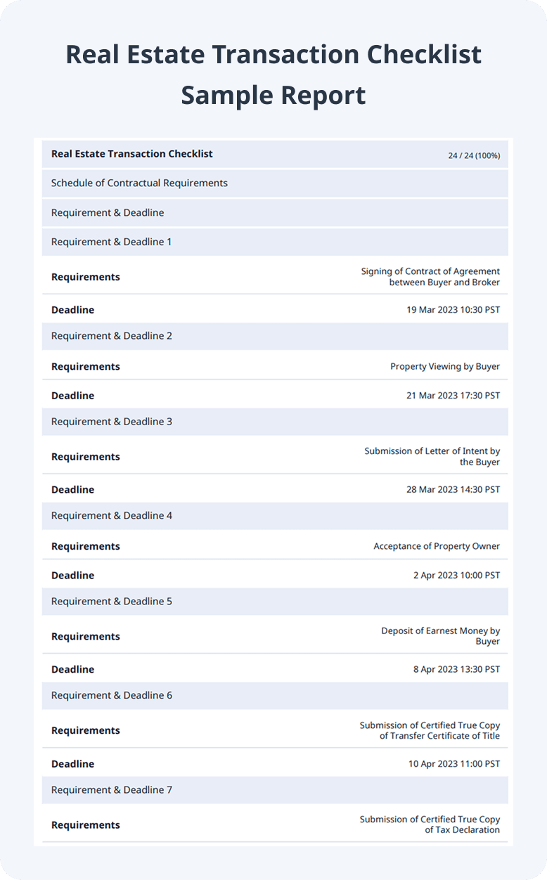 Real Estate Transaction Sample Report
