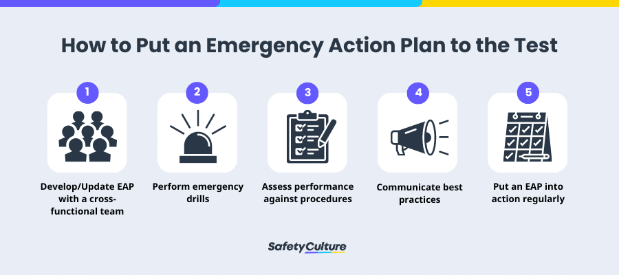 How to Put an Emergency Action Plan to the Test
