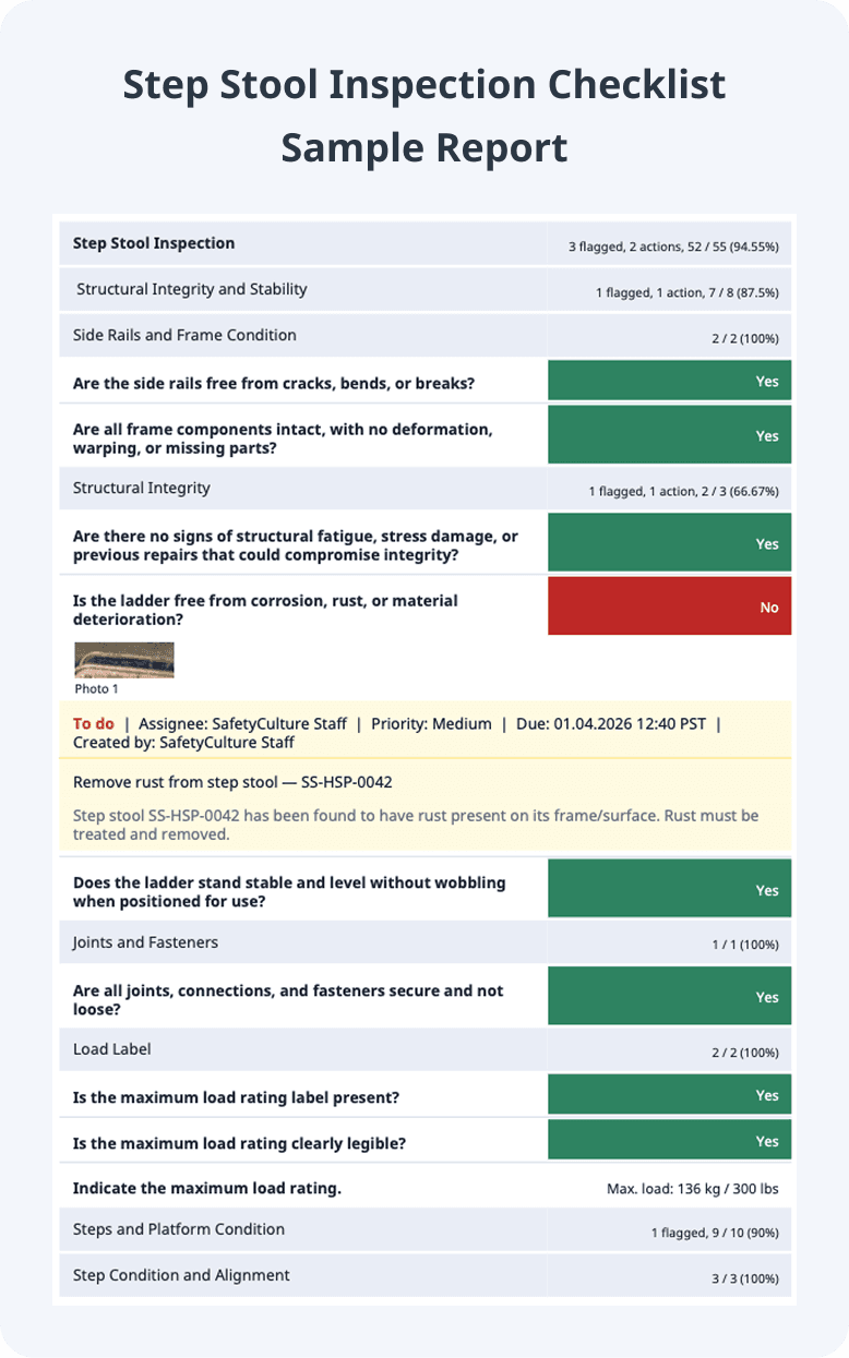 Step Stool Inspection Checklist Sample Report