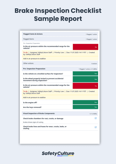 Brake Inspection Checklist Template Sample Report | SafetyCulture